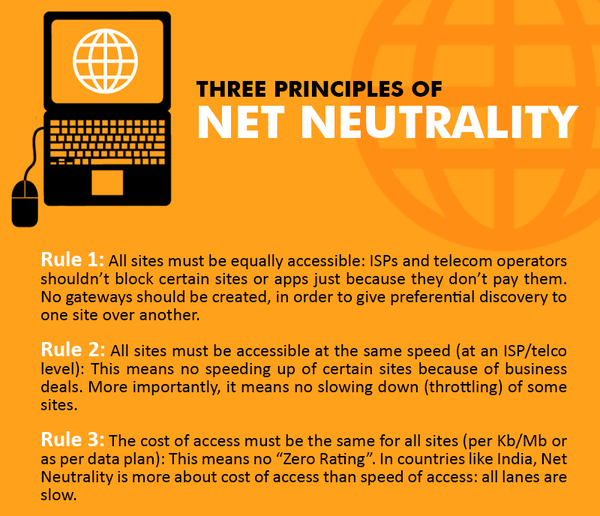 Save the Internet